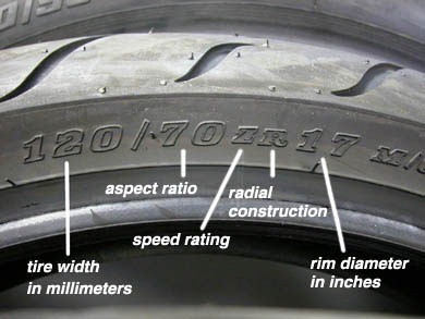 How To Choose Right Tyre For Your Superbike? - RB Tyres